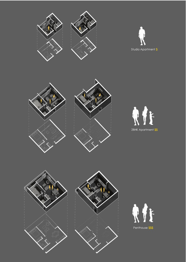 Isometric floor plan illustrations of different apartment types on a gray background showing the most efficient and humane way to house workers and their families.